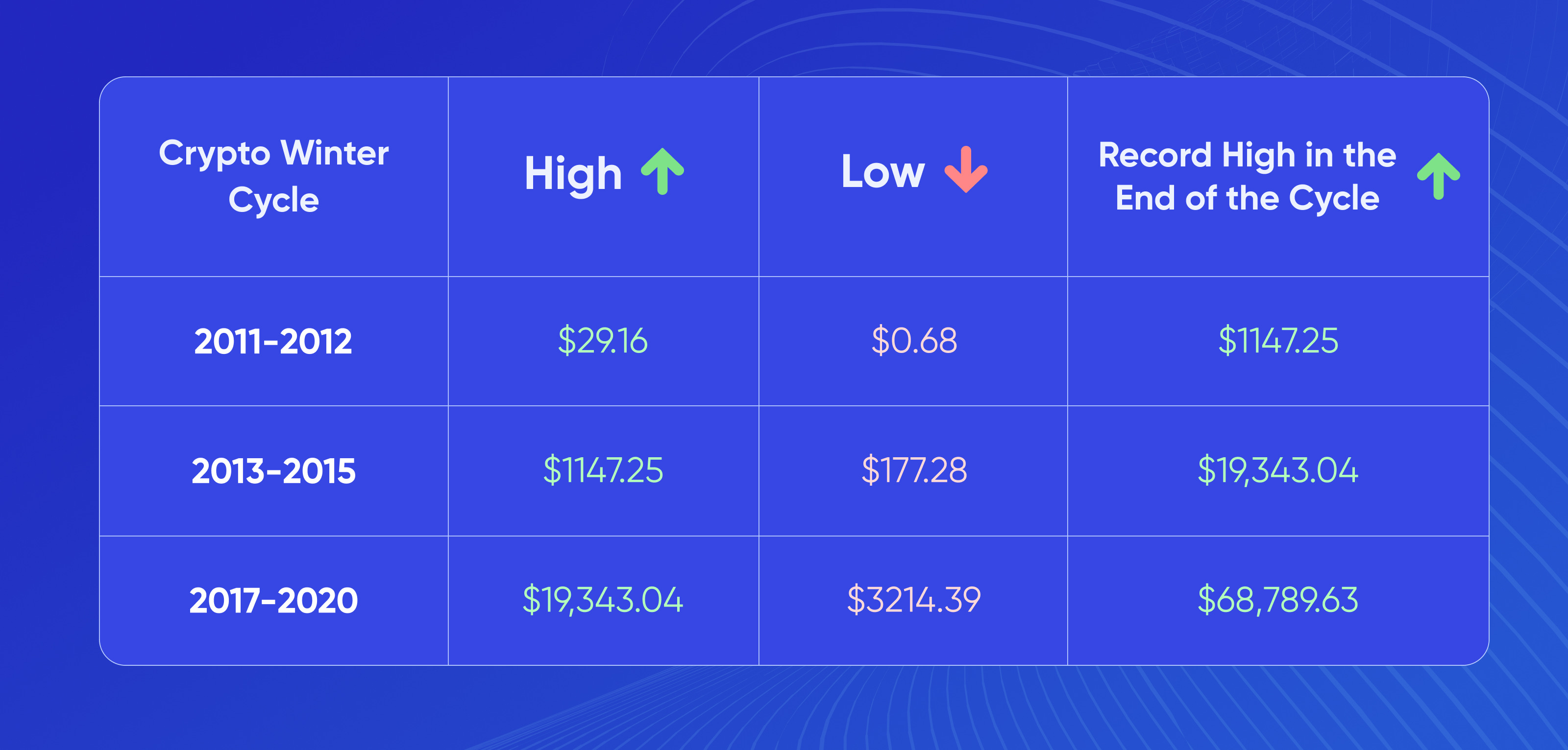 301 Moved Permanently