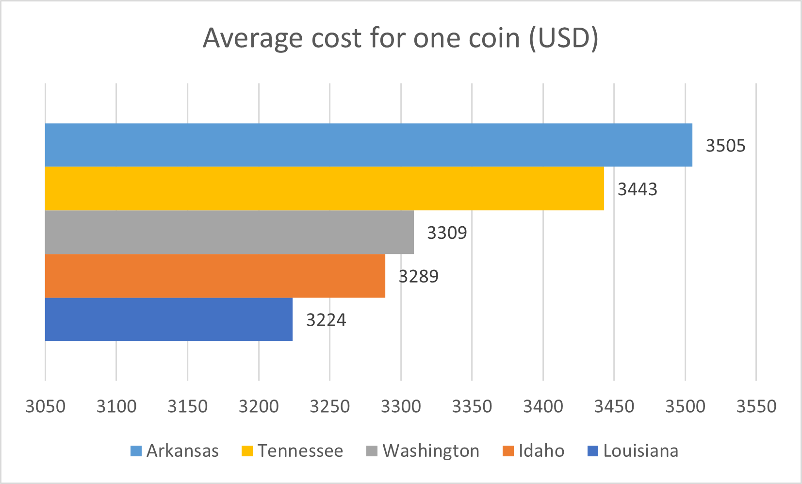 How Bitcoin Miner Hosting Works | Zionodes